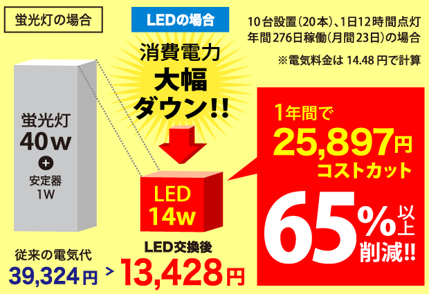 led_04